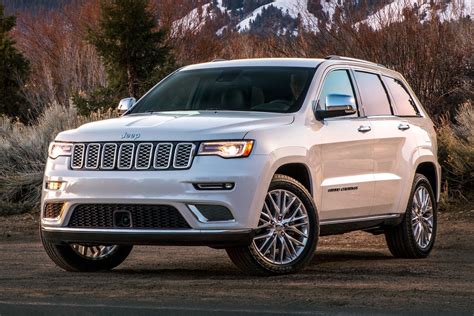 jeep grand cherokee 2017 price in usa